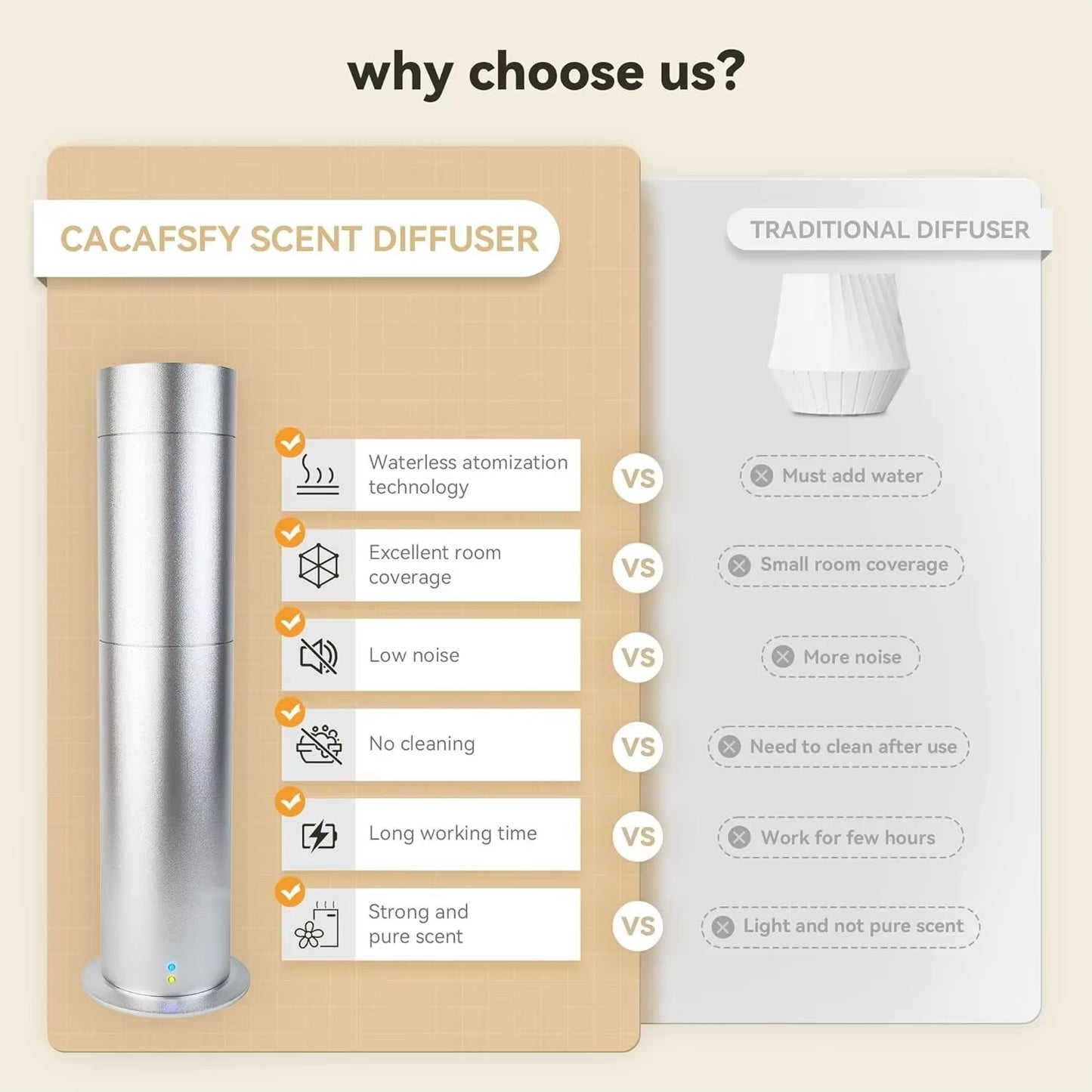 Essential Oil Scent Diffuser Bluetooth App Controlled Fragrance Diffuser 120ml Aluminum Smart Scent Diffuser For Home